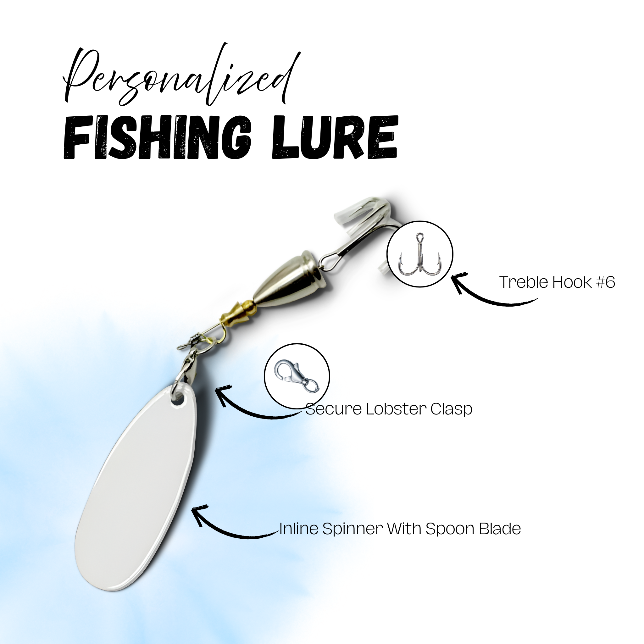 Personalized fishing lure with labeled components on a white background